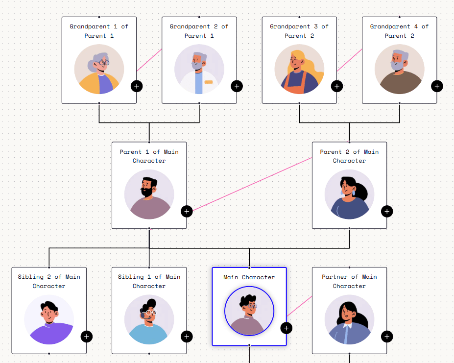 Outlining books in screenshot